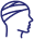 Traumatic Brain Injury